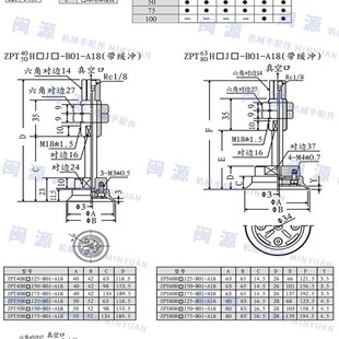 极速 80J2r5 75B01A18重载型带金具气 工业真空吸h盘ZPT40