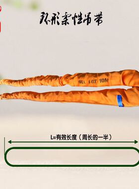 极速80吨环形柔性吊l带80T12m10M圆形软吊索80吨16米24米纤维吊装
