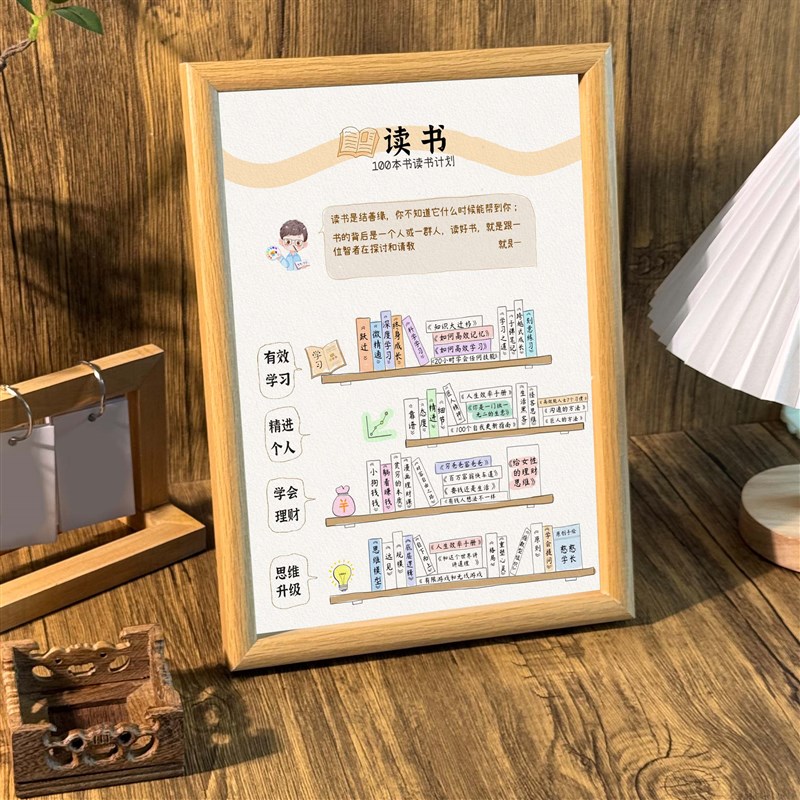 速发读书是结善缘丰富知识提升自我认知理财桌面相框摆台墙面装饰
