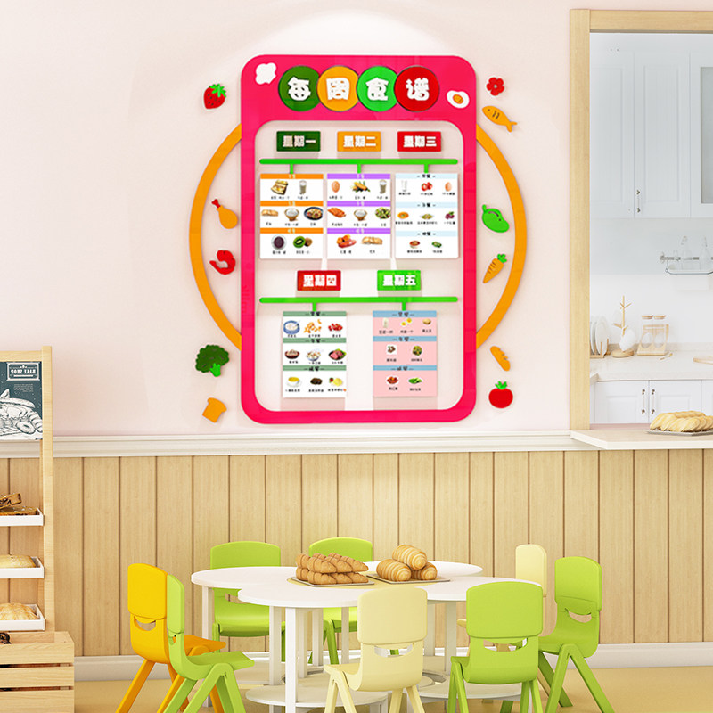 速发幼儿园食谱展堂板公告栏环创主题食示文厅餐化墙午托管班墙面