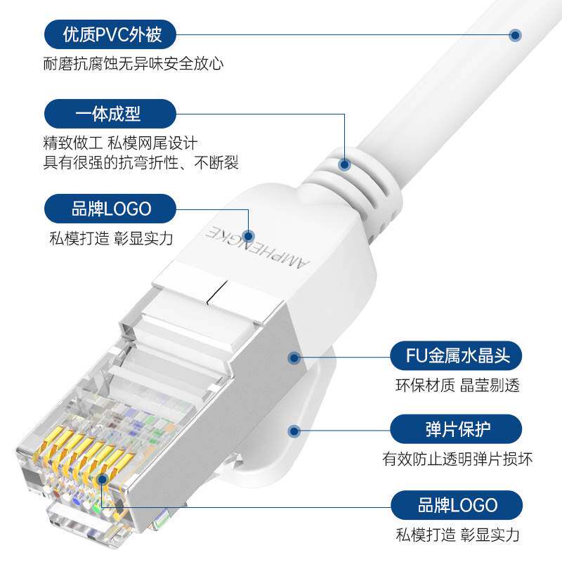 极速网线家用五千兆超6六类电脑连接宽带室外成品网络线S10m20m30