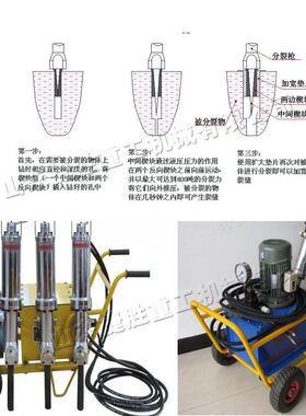 极速砂岩开e采劈石机钢筋混凝土拆除机碳素厂碳块破碎石场开采劈