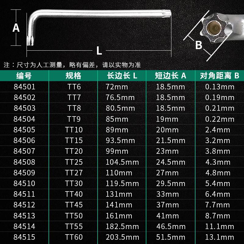 极速世达内六角梅花螺丝刀t15t20t25t3J0加长中孔L星型6角扳手工