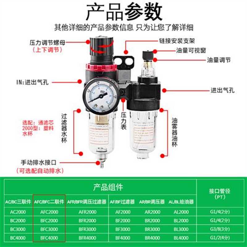 极速气泵油水分离器lAFC2000二联件AFR气源处理器AR空气过滤调压