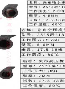 极速新品爆品2021黑色耐磨夹i布橡胶管高压耐Q热管耐软管蒸汽水管