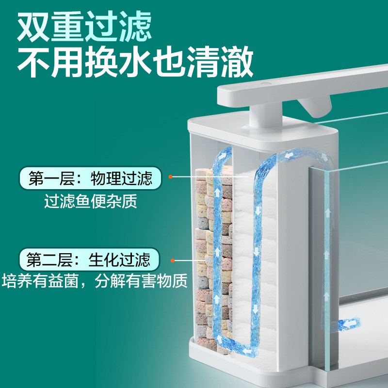 极速生态鱼缸免换水小型桌v面玻璃缸客厅家用超白桌面缸裸缸侧滤,宠物/宠物食品及用品,桌面缸,淘宝优惠券,粉丝福利购,淘宝优惠卷