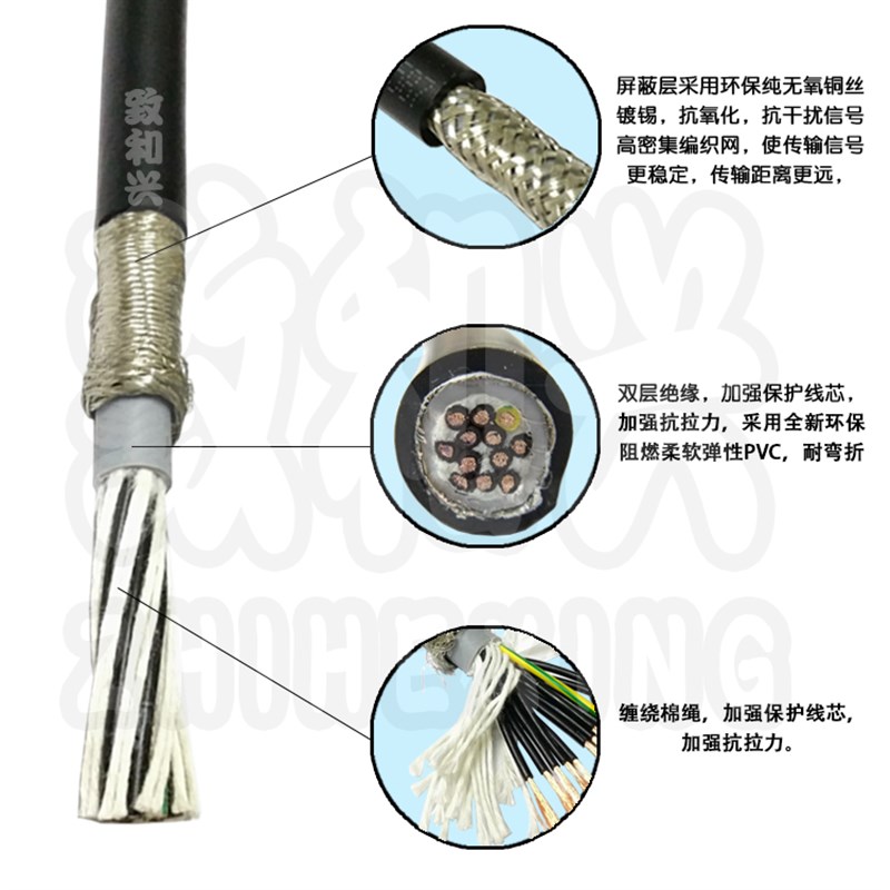 极速2587-573高柔性拖链屏蔽信号软电缆线14/15/16/18芯*0X.5/0.7