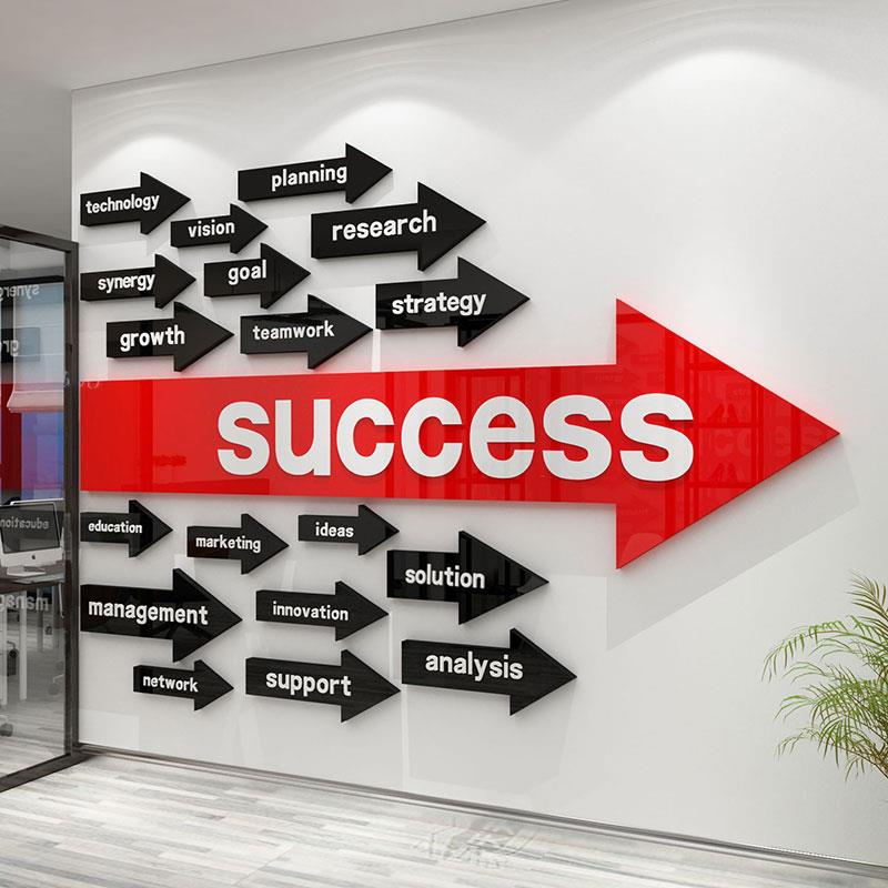 企业文化激励志墙贴纸公司标语会议办公室装饰背景墙面布置英文字