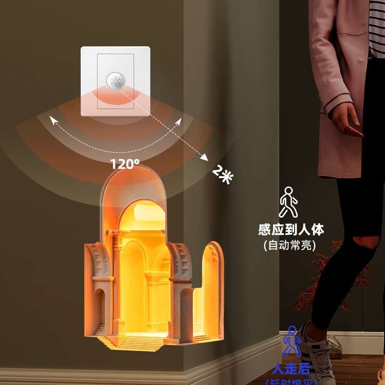 嵌入式石膏壁灯创意客厅沙发内嵌式墙角灯民宿过道走廊装饰氛围灯