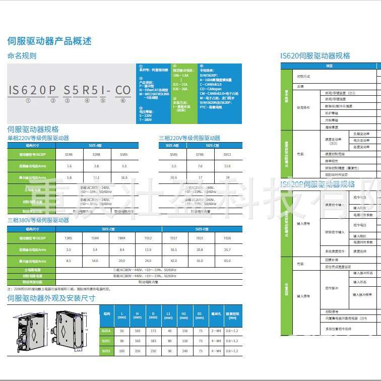 IS620MT8R4I 汇川驱动器现货