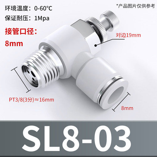 节流阀气动可调气管快速接头气压调节阀气缸调速阀SL4/6/8-M5/02