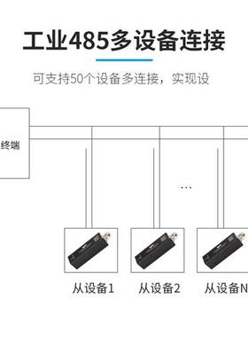 RM3100三轴电子罗盘地磁传感器PNI磁力计航向角磁通门