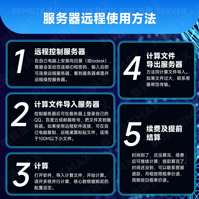 双路E5铂金i9志强租赁服务器工作站租用有限元仿真计算站远程控制图片