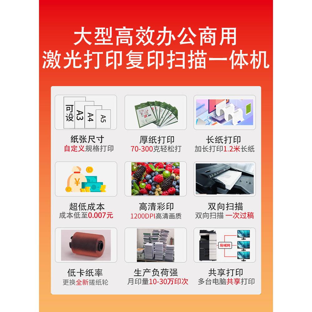 柯美C364美能达368大型办公658激光打印机C287彩色黑白复印机754e