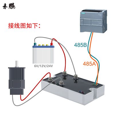 RS485有刷直流电机驱动器控制调速器12V24V正反转Modbus协议 720W