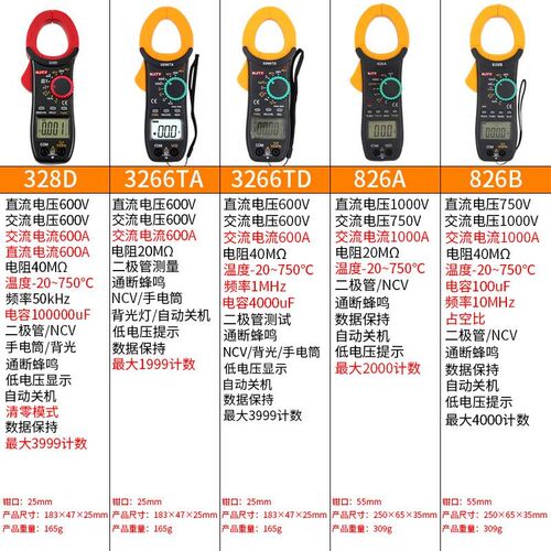 天宇3266TD交直流数字钳形表高精度万用表钳形电流表温度电容钳表