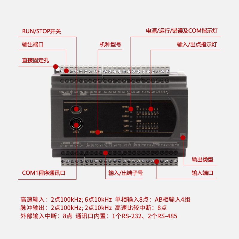 国产PLC可编程控制器兼容DVP台达200T/200R/ES2/16/24/32/40/60