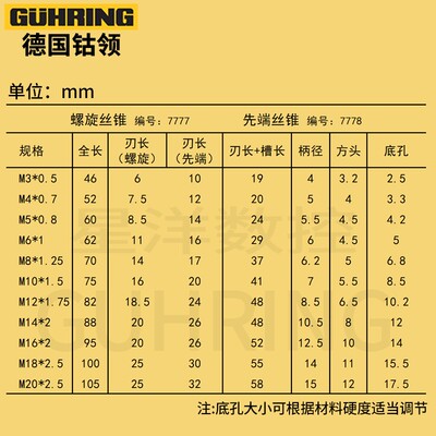 德国钴领进口镀钴螺旋丝锥7777GUHRING不锈钢铸铁用先端丝攻7778