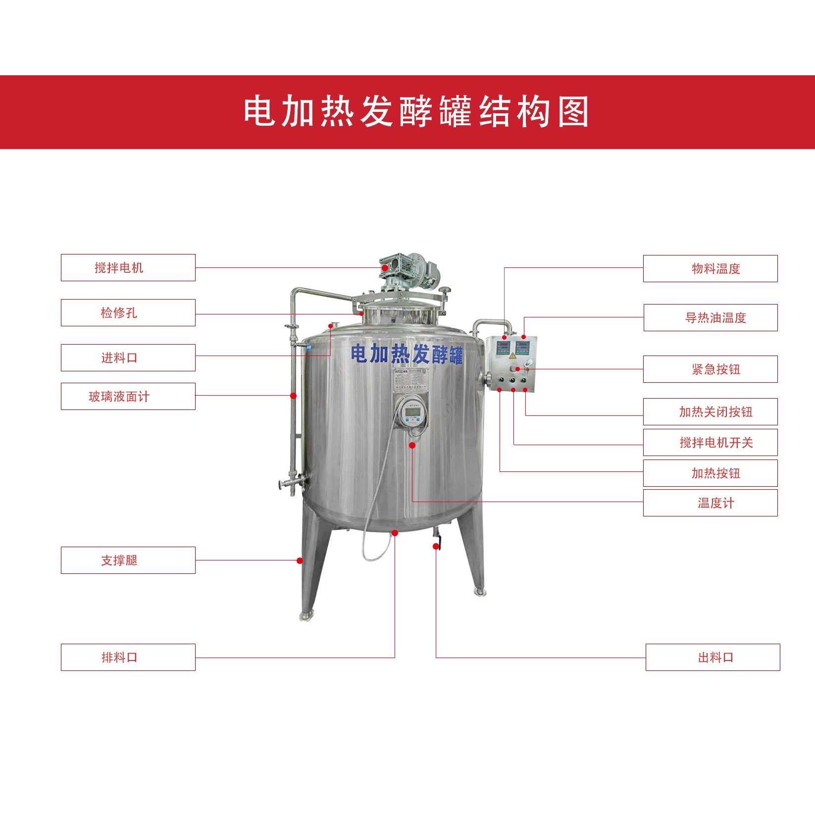 厂家不锈钢管道移动分体式半全自动CIP清洗机管路cip清洗系统机器