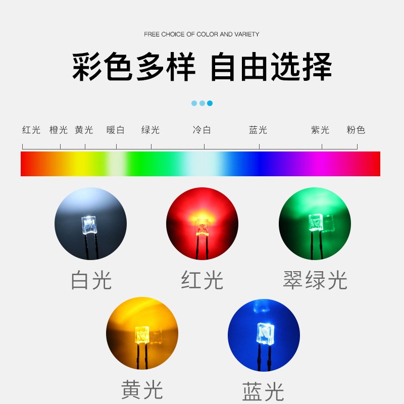 背光源1x3x4方形长脚透明LED灯珠134白光蓝红翠绿黄色发光管直插