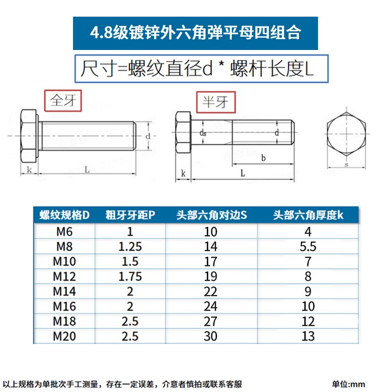 速发48级镀锌外六角螺栓套装镀锌螺丝螺母组合套装M4M5M8M10M12