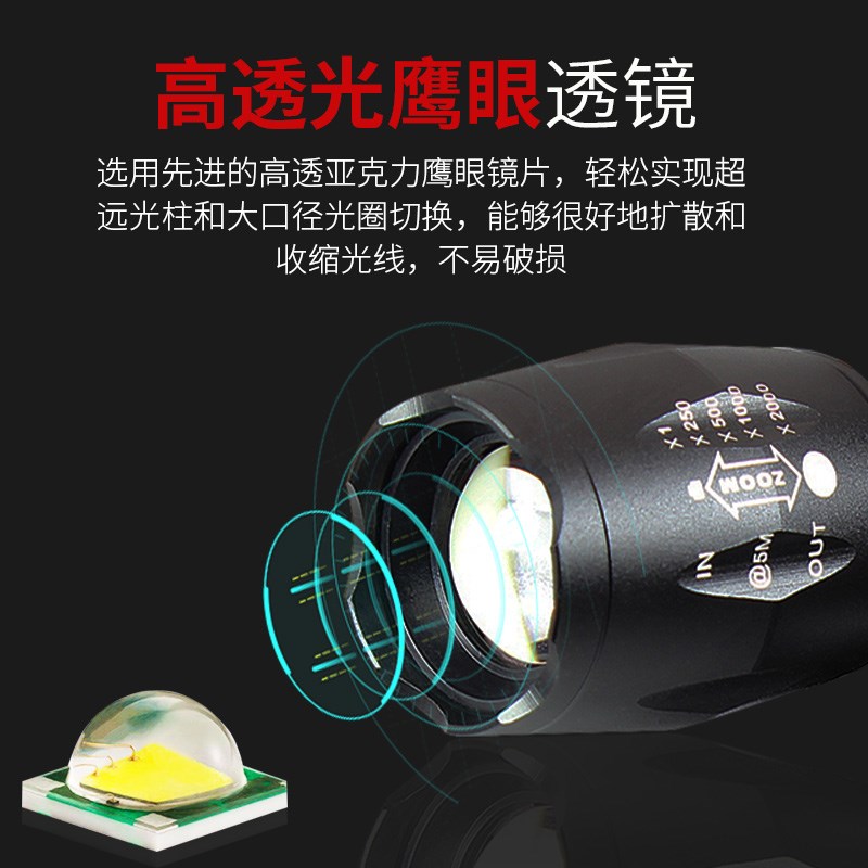 速发汽修灯工作用灯手电筒强光可充电应急照明调焦远射灯车夹固定