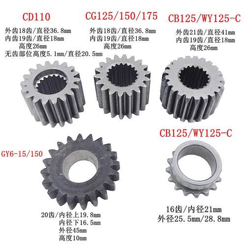 CG125弯梁车CD110 CB125豪迈GY6-125摩托车曲轴起动小链正时齿轮