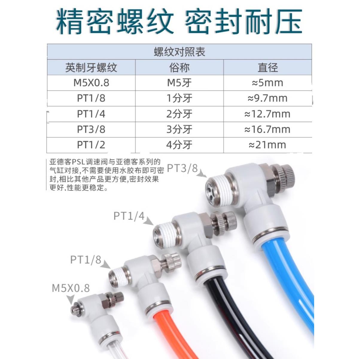 原装ASL亚德客PTL气缸调速阀PSL4/6/8/10/12-M5A/01A/02A/03A/04B