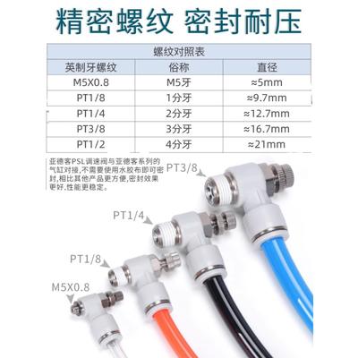 原装ASL亚德客PTL气缸调速阀PSL4/6/8/10/12-M5A/01A/02A/03A/04B