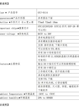 GYJ-0114 STC12C2052AD系列单片机开发板直插20脚 STC12系列通用
