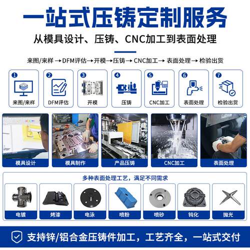 新能源盘壳压体精密 铝铸合金非标开模YWY定制一圆站式生产