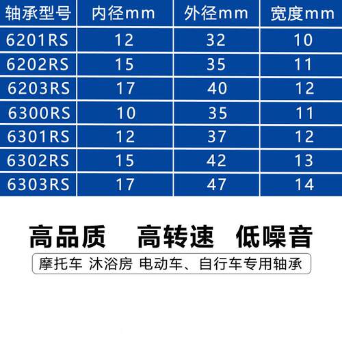 0高速电机轴承620 6201车 602 63002 ZZ6200RS[1RS摩托车胶盖电动
