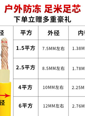 国标二芯电缆线rvv电线软线1.52.5 4平方10 20米护套电动自行车充