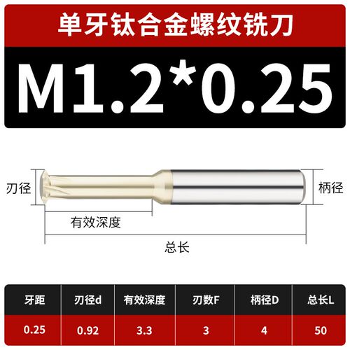 65度钛合金螺纹铣刀 单牙三牙全牙 钛合金高温合金不锈钢螺纹铣刀