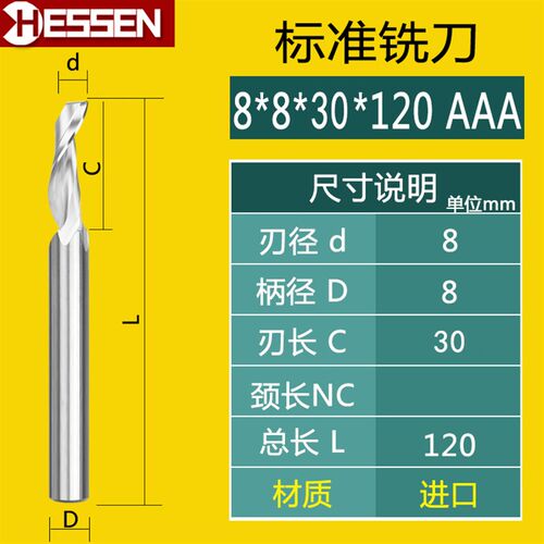 HESSEN进口铝用单刃仿形铣刀铝单板铝合金门窗框边型材幕墙切槽刀