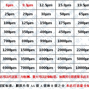 涂层测厚仪标准样片/膜厚片/测试校准片/测试片/时代/易高/国产CM