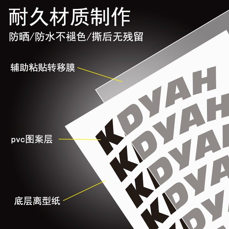 速发山地车越野自行车轮组贴车圈改色贴纸公水车轮组反光防路贴纸