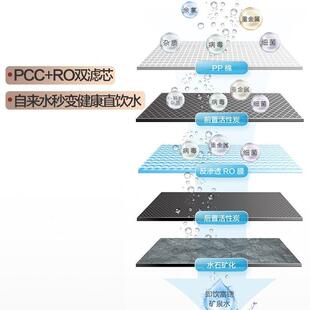 圈厨反渗透净水器矿泉机家用直饮加热台式净饮机免安装即热饮水机