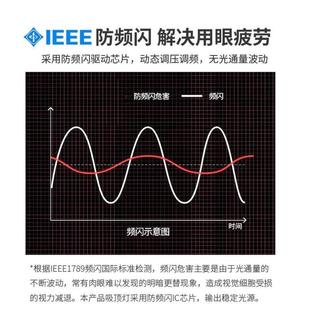 防蓝光护眼儿童房灯现代简约温馨家用全光谱无频闪花朵卧室吸顶灯