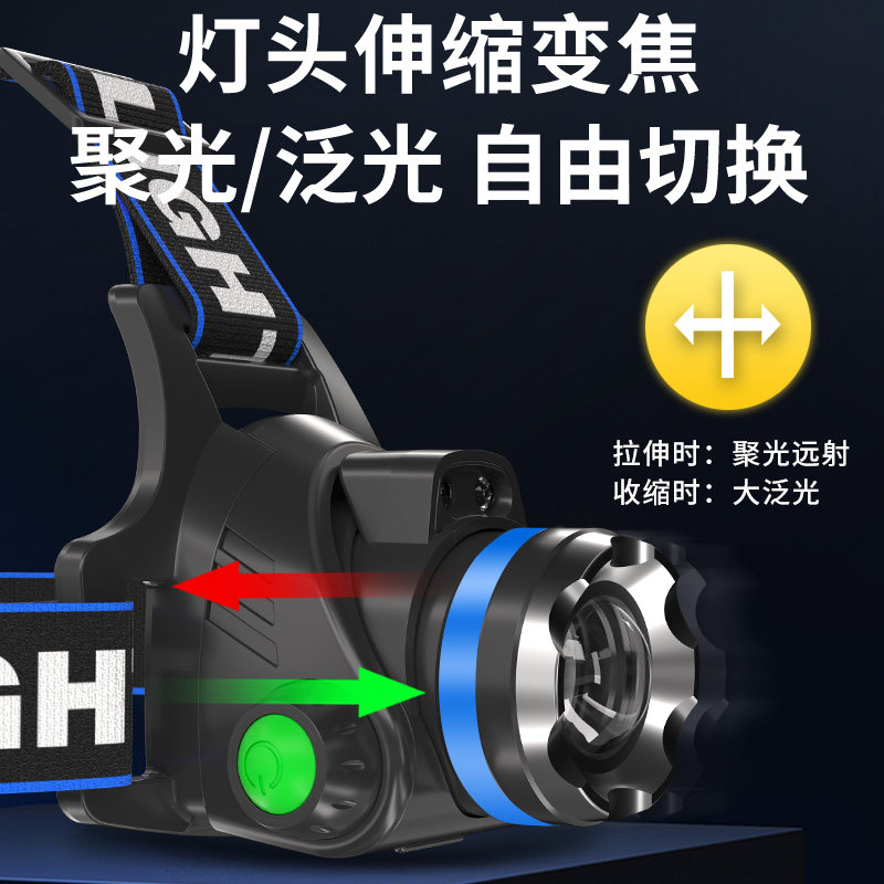 速发钓鱼夜钓头灯强光充电超亮头戴式感应超轻小号手电筒疝气矿灯