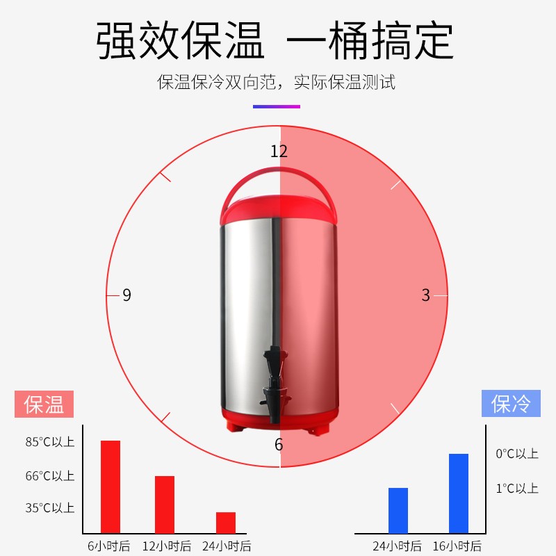 速发保温桶不锈钢1茶桶浆啡果汁双层豆咖桶商用多种容量8L10L奶2L