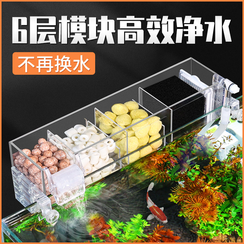 速发鱼缸净水器三水一循水合帮浦乌龟缸过滤盒内置顶部过滤环上置