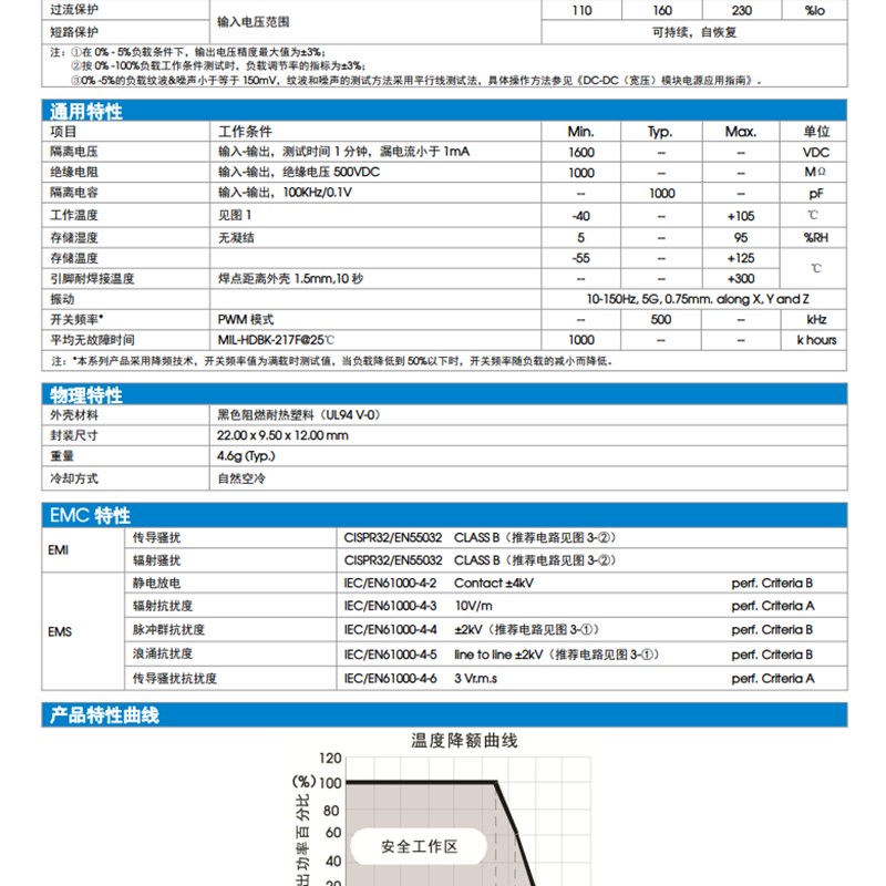 URB2405S-6WR3   6W,超宽电压输入,隔离稳压单路输出  SIP 封装