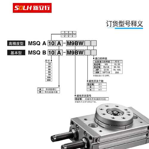 旋转气缸MSQB10A齿轮式90度气动HRQ10摆台MSQB20A 180度可调