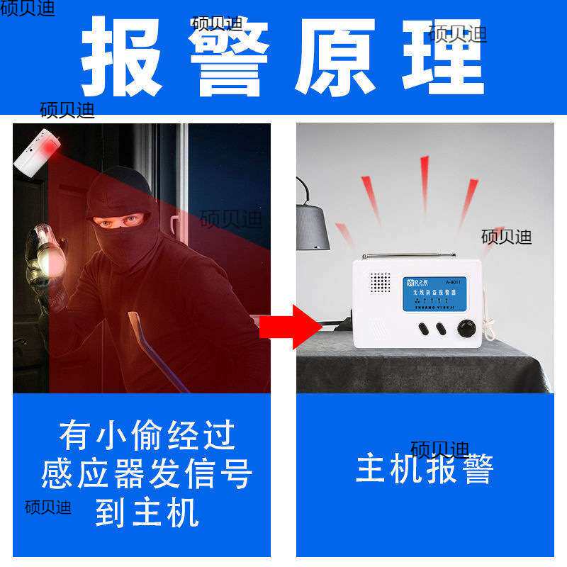无线防盗系统红外线人体店铺远距离8011安防家用感应报警器
