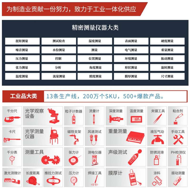 SARTORIUS赛多利斯BSA124S BSA224S实验室电子分析天平称现货