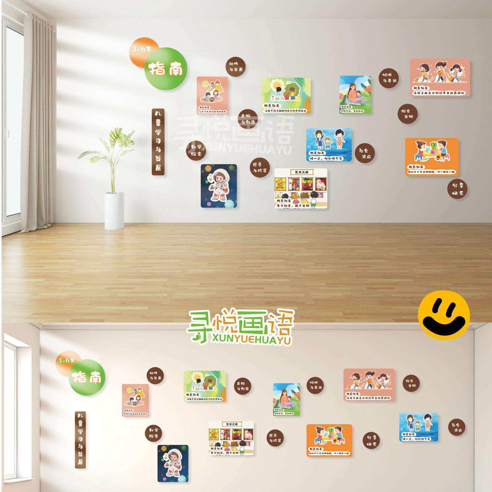 儿童指南主题墙面幼儿园环创走廊大厅墙面布置学习与发展指南教具
