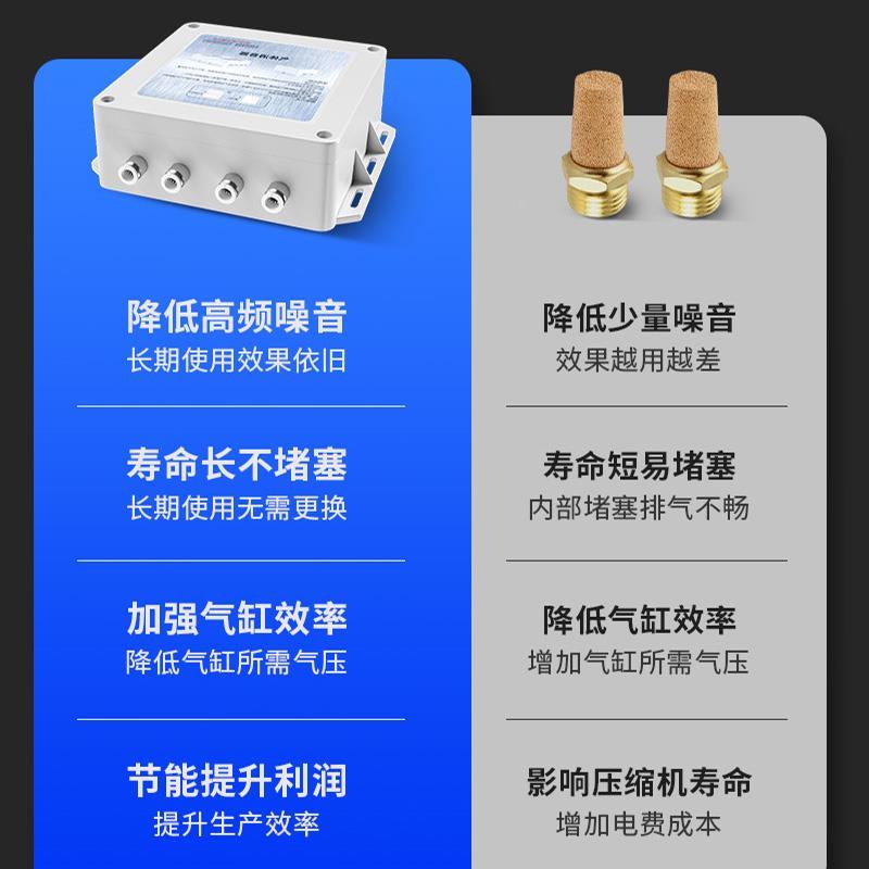 电磁阀消声器气动不锈钢塑料排气消音器空压机风管管道气泵气缸