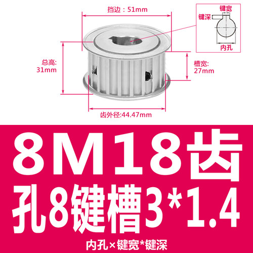 8M18齿两面平同步轮精加工现货同步带轮槽16/21/27/32/42带轮AF型