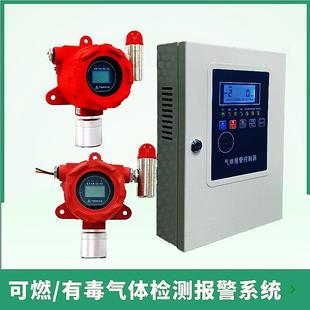 工业可燃有毒气体探测报警器 水合肼联氨环己酮苯乙烯泄漏报警仪